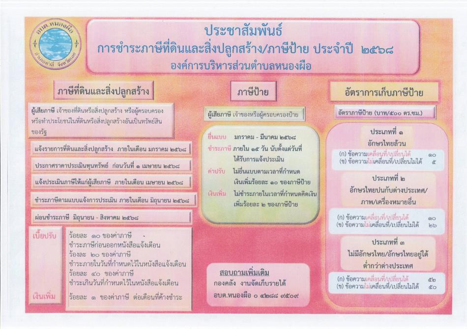 องค์การบริหารส่วนตำบลหนองผือแจ้งประชาสัมพันธ์การยื่นแบบและการชำระภาษี ประจำปีงบประมาณ 2568